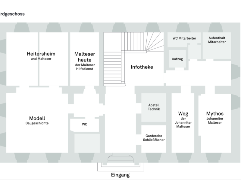 Der Grundriss vom Erdgeschoss mit Entree, verschiedenen Themenräumen und Garderobe.